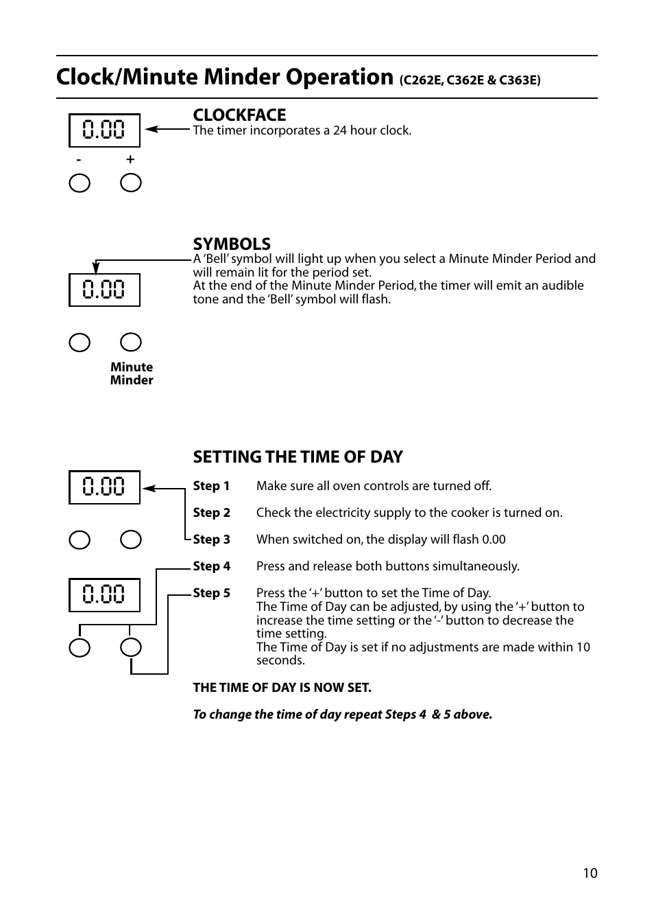 Clock/minute minder operation, Clockface, Symbols | Setting the time of day | Hotpoint C362E User Manual | Page 11 / 44