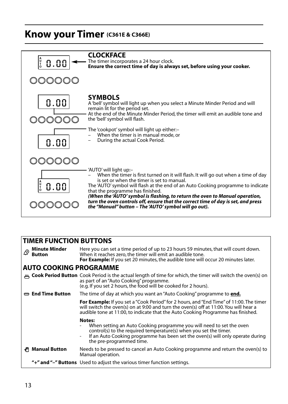 Know your timer, Clockface, Symbols | Timer function buttons auto cooking programme | Hotpoint C362E User Manual | Page 14 / 44