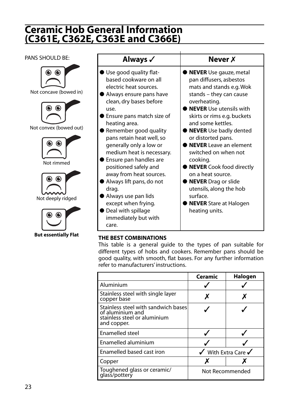 Always ✓ never | Hotpoint C362E User Manual | Page 24 / 44
