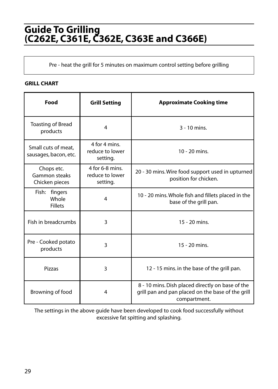 Hotpoint C362E User Manual | Page 30 / 44