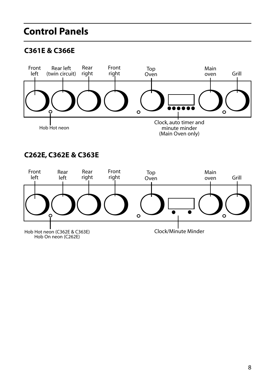 Hotpoint C362E User Manual | Page 9 / 44