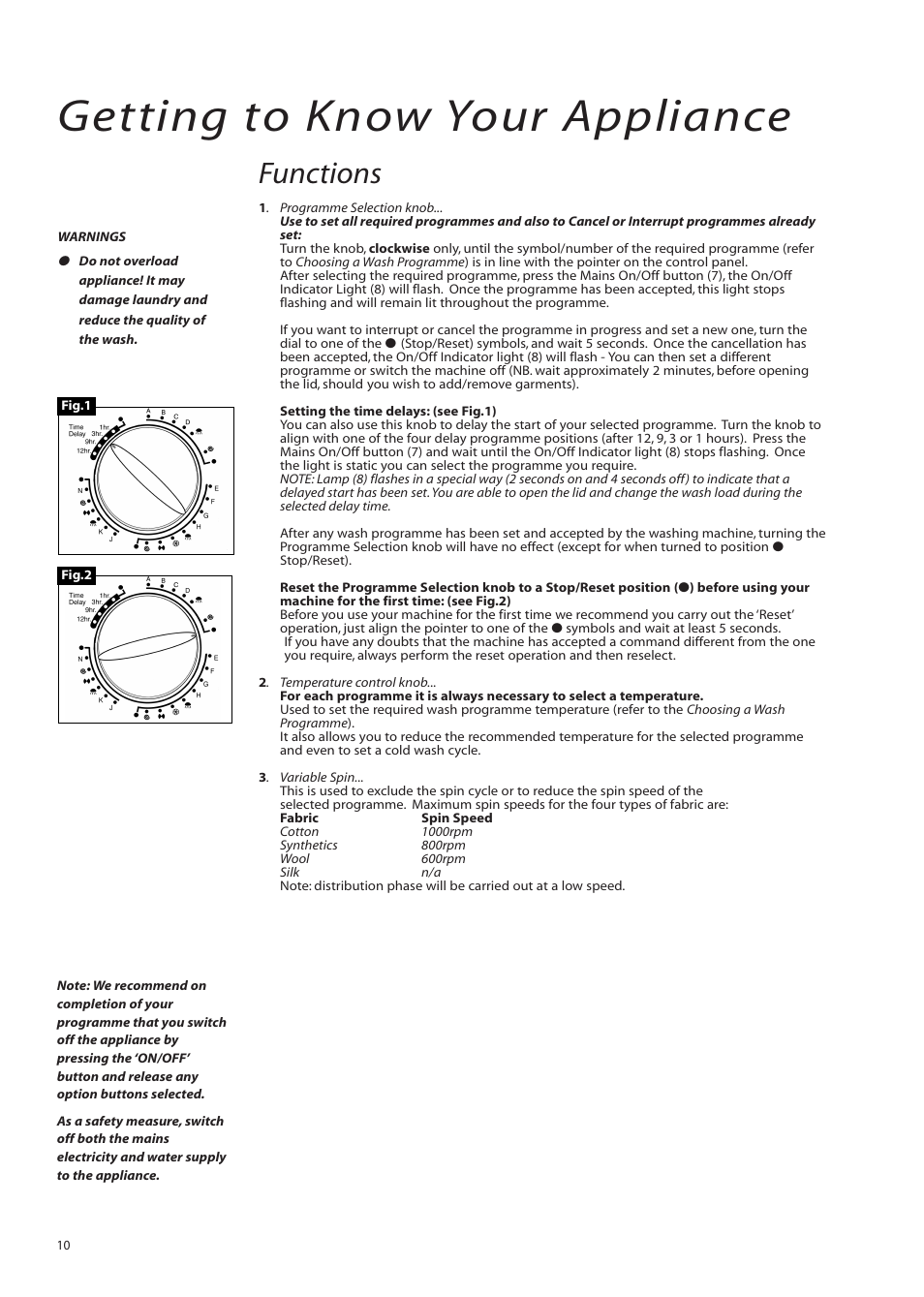 Getting to know your appliance, Functions | Hotpoint WMTL80 User Manual | Page 10 / 20