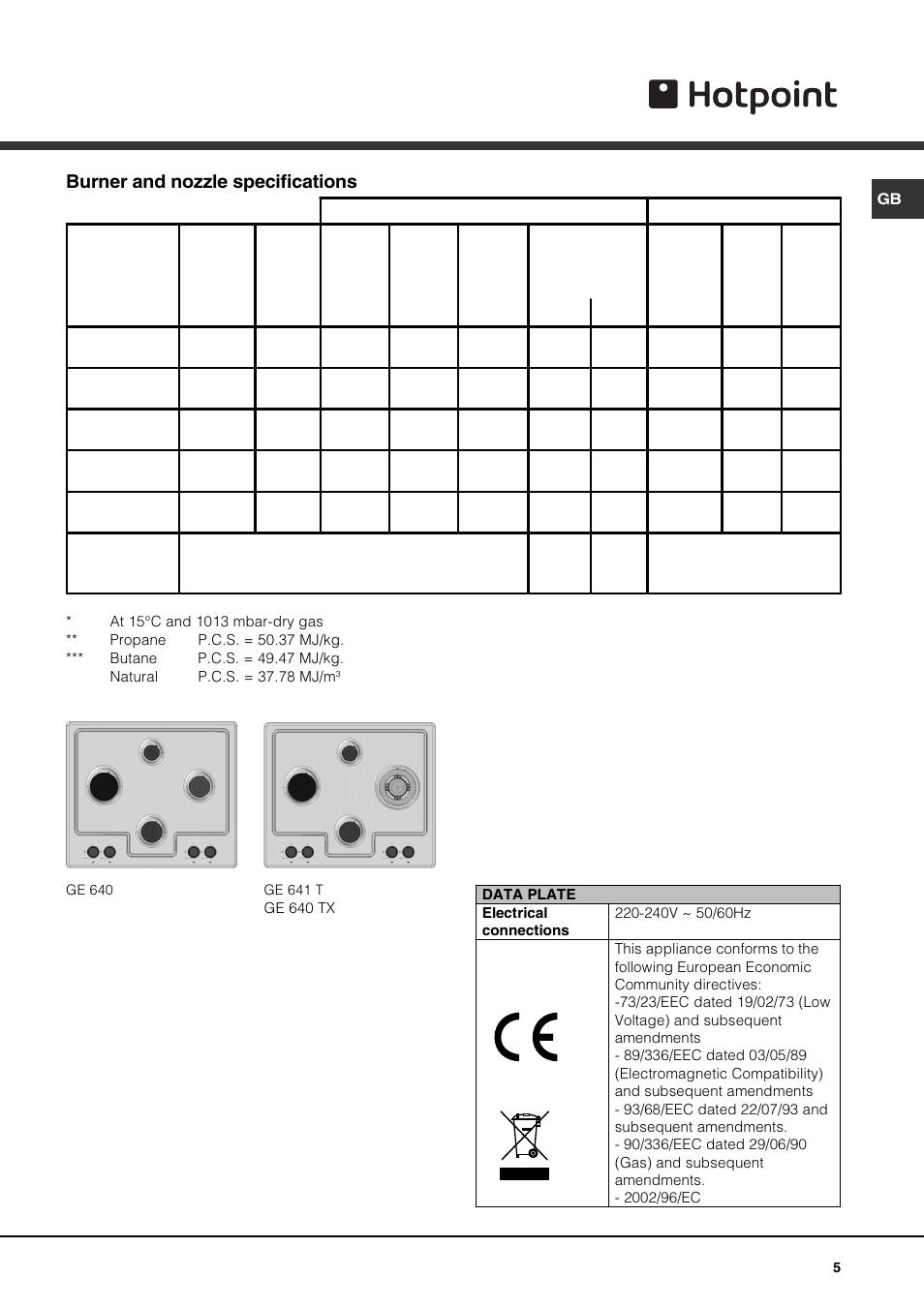 Burner and nozzle specifications | Hotpoint GE640TX User Manual | Page 5 / 16