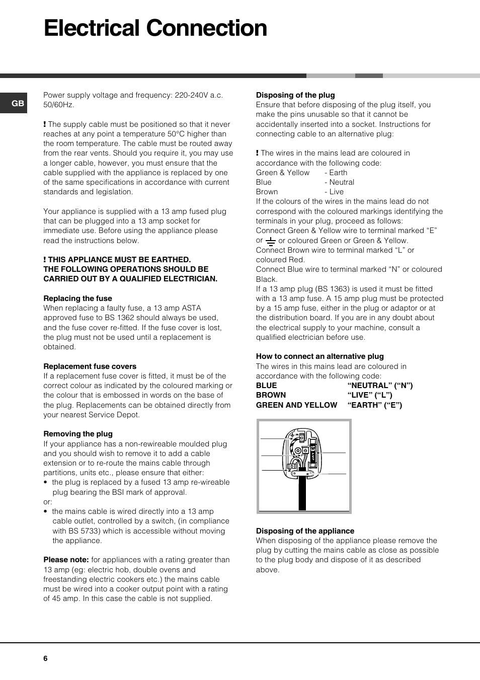 Electrical connection | Hotpoint GE640TX User Manual | Page 6 / 16