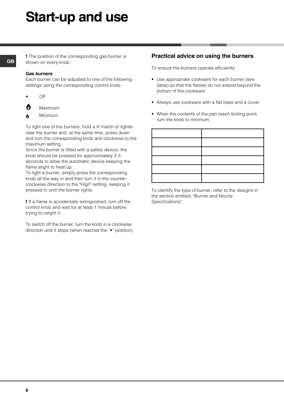 Start-up and use | Hotpoint GE640TX User Manual | Page 8 / 16