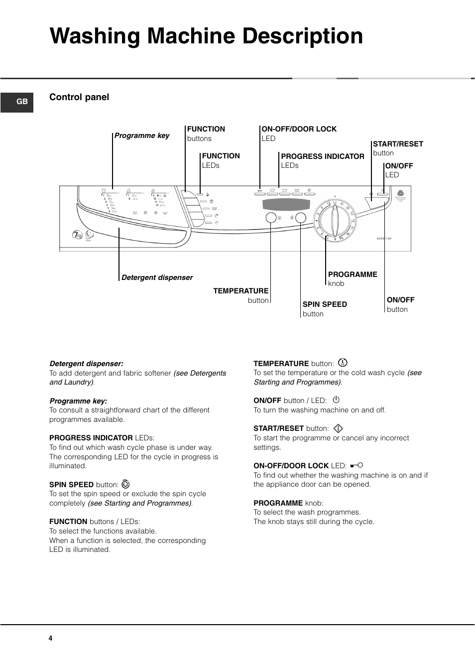 Washing machine description | Hotpoint AVXXF149 User Manual | Page 4 / 12