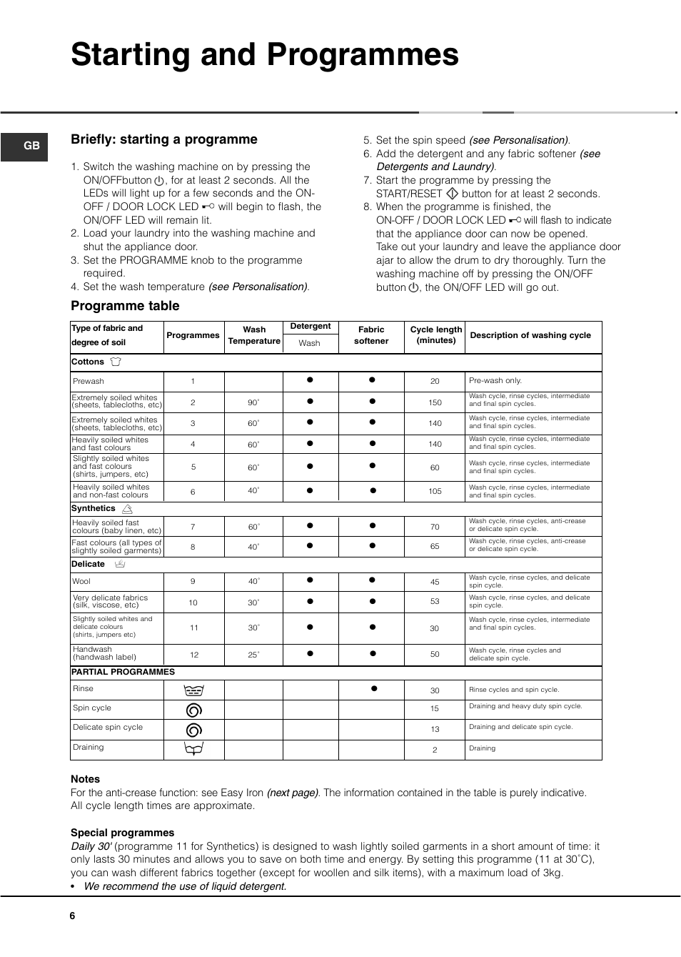 Starting and programmes, Briefly: starting a programme, Programme table | Hotpoint AVXXF149 User Manual | Page 6 / 12