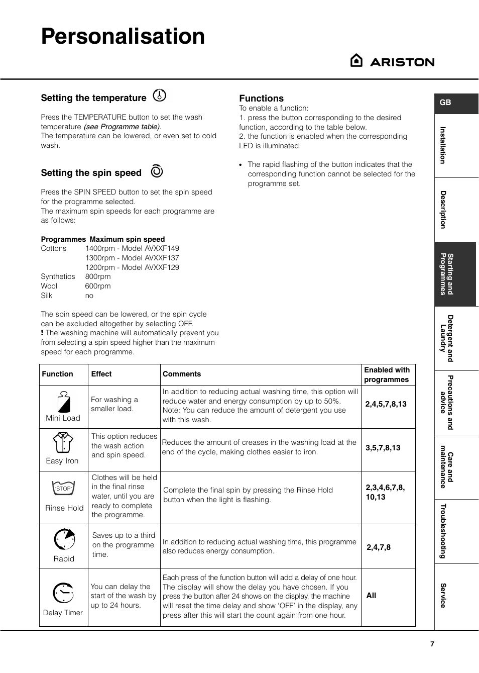 Personalisation | Hotpoint AVXXF149 User Manual | Page 7 / 12