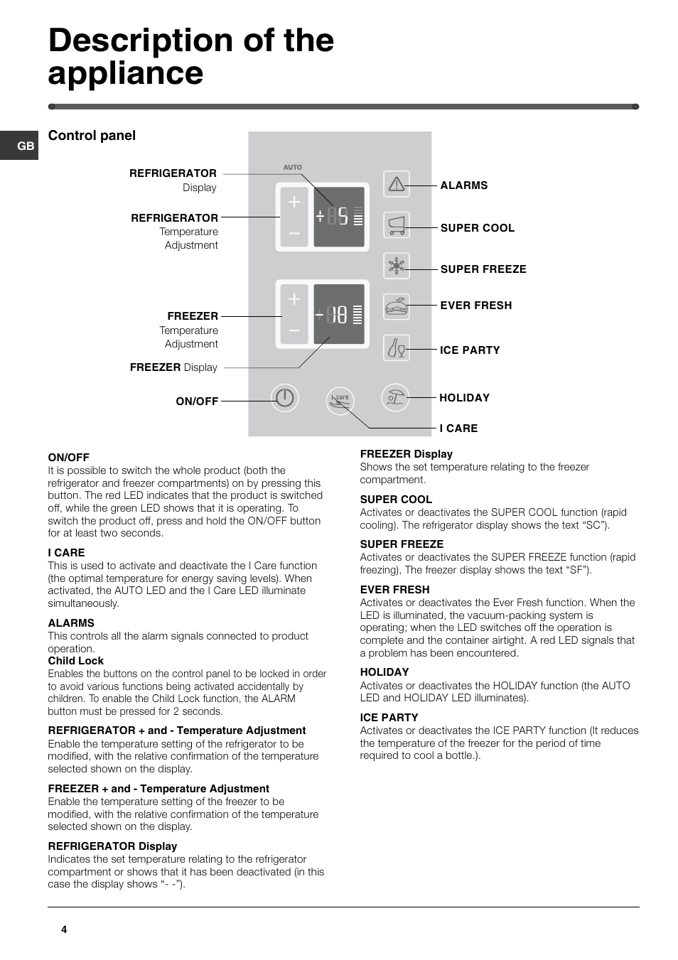 Description of the appliance | Hotpoint FF48TX User Manual | Page 4 / 16