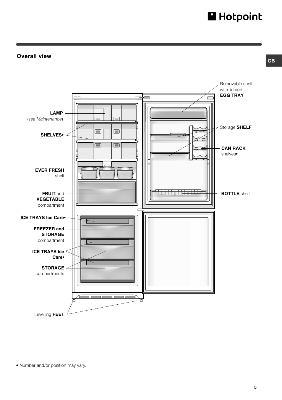 Overall view | Hotpoint FF48TX User Manual | Page 5 / 16