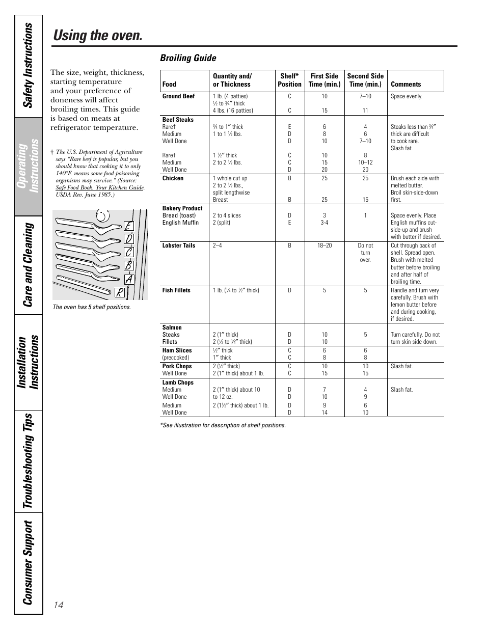 Using the oven, Broiling guide | Hotpoint JBP21 User Manual | Page 14 / 52