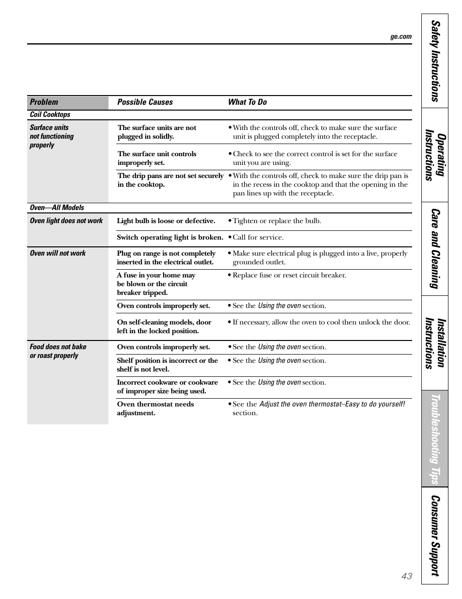 Hotpoint JBP21 User Manual | Page 43 / 52