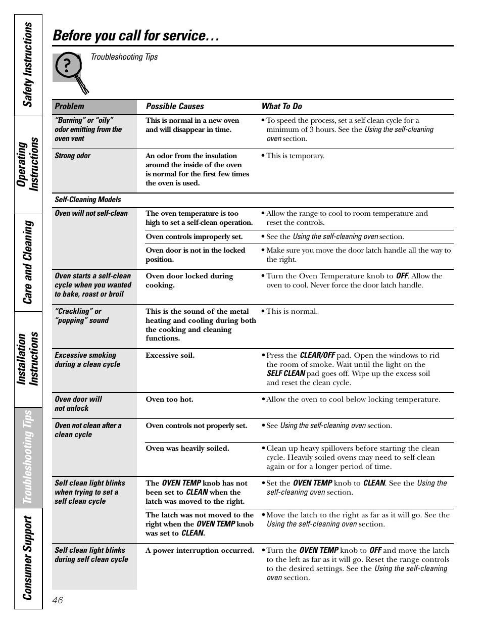 Before you call for service | Hotpoint JBP21 User Manual | Page 46 / 52