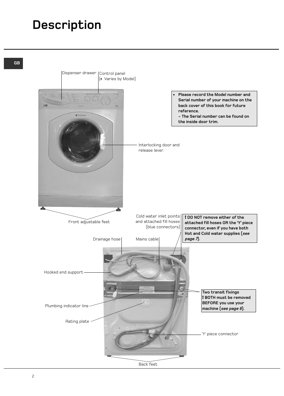 Description | Hotpoint WD420 User Manual | Page 2 / 24