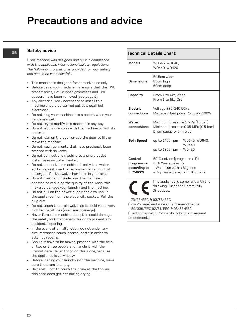 Precautions and advice, Safety advice, Technical details chart | Hotpoint WD420 User Manual | Page 20 / 24