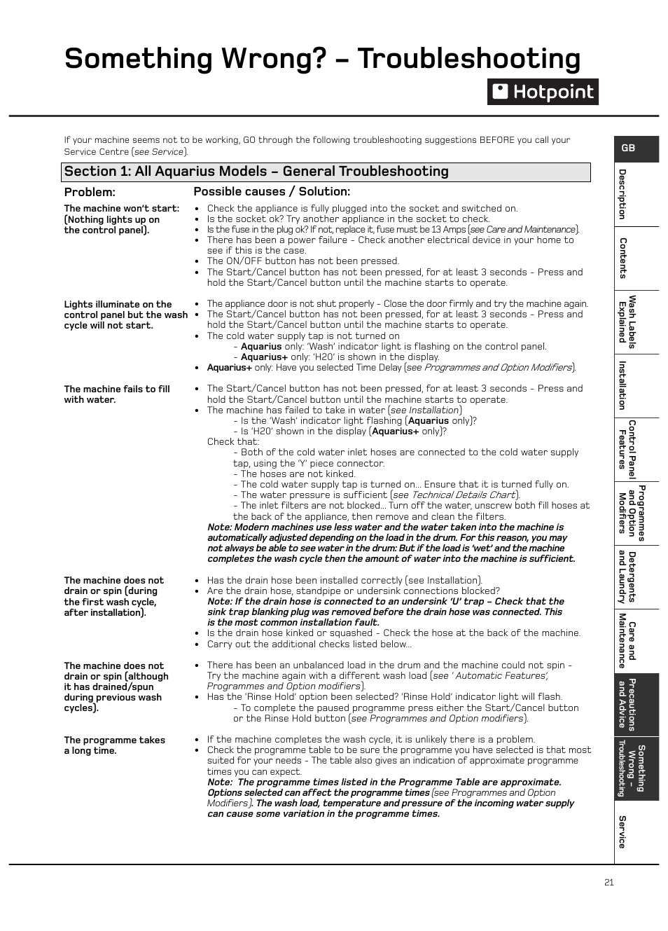 Something wrong? - troubleshooting, Problem: possible causes / solution | Hotpoint WD420 User Manual | Page 21 / 24