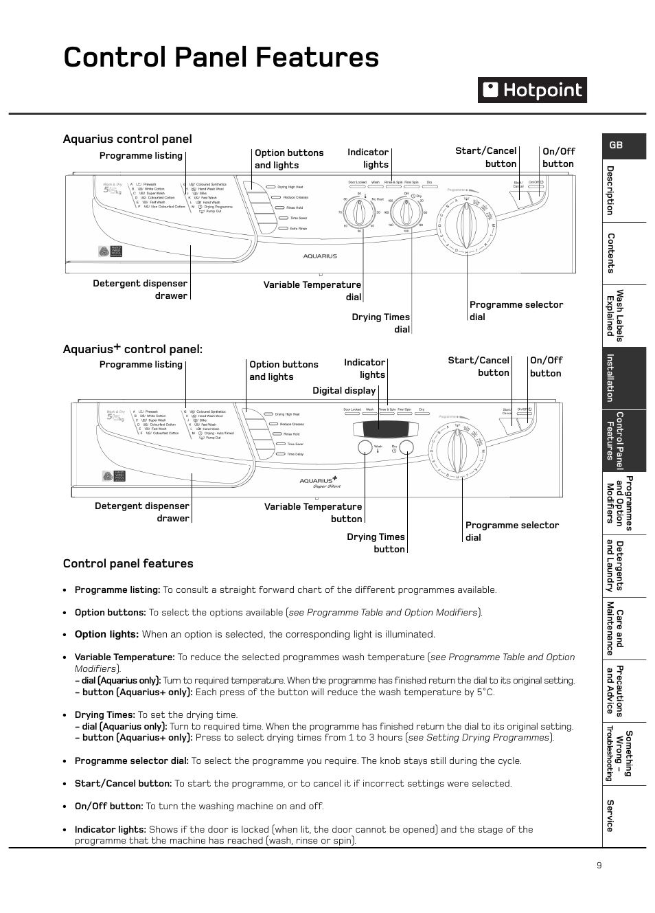 Control panel features, Aquarius control panel control panel features, Aquarius+ control panel | Hotpoint WD420 User Manual | Page 9 / 24