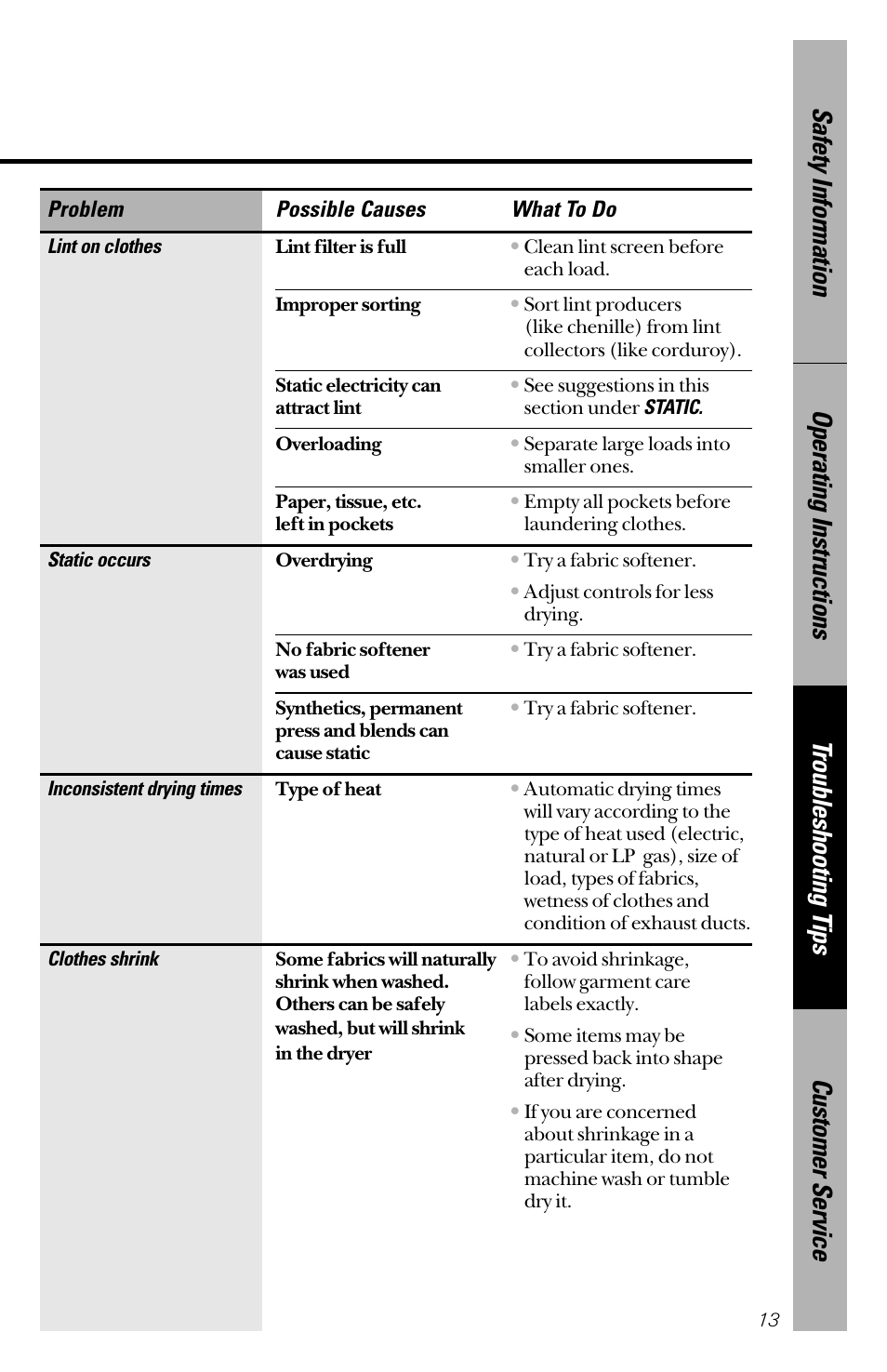 Hotpoint NVLR333GT User Manual | Page 13 / 16