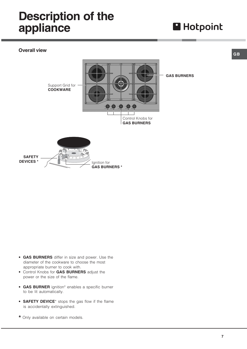 Description of the appliance | Hotpoint GE75DX User Manual | Page 7 / 16