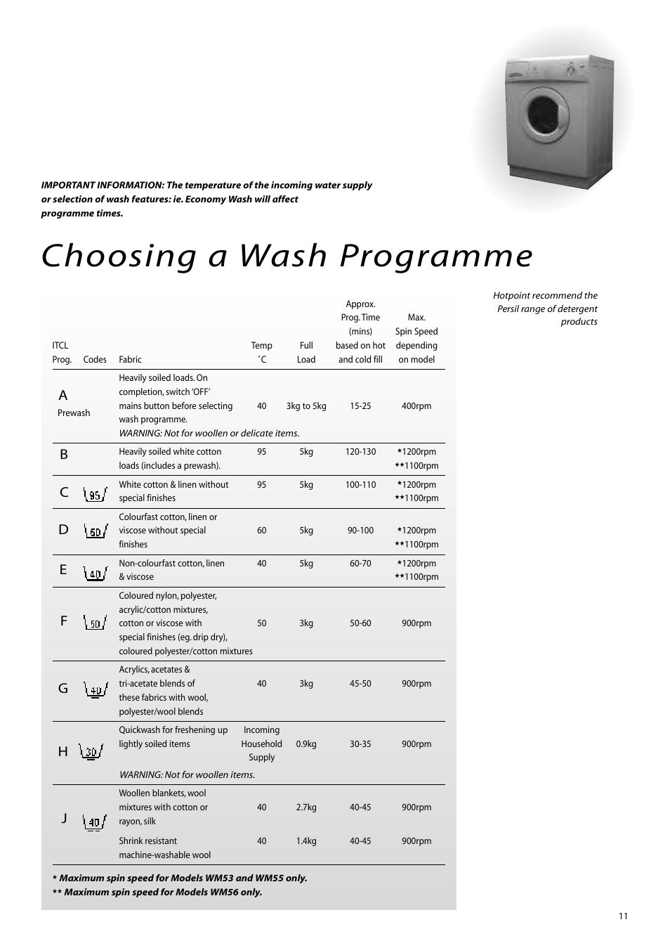 Choosing a wash programme | Hotpoint WM51 User Manual | Page 11 / 20