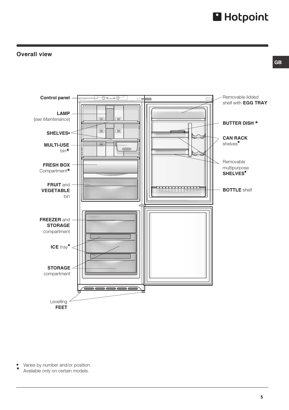 Hotpoint FF40X User Manual | Page 5 / 12
