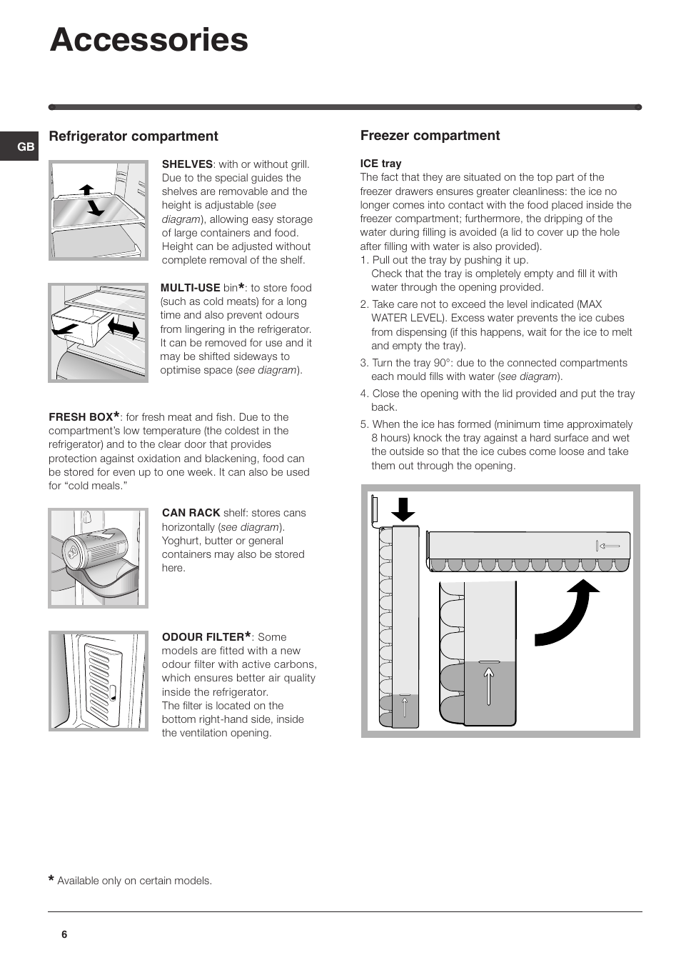 Accessories, Refrigerator compartment, Freezer compartment | Hotpoint FF40X User Manual | Page 6 / 12