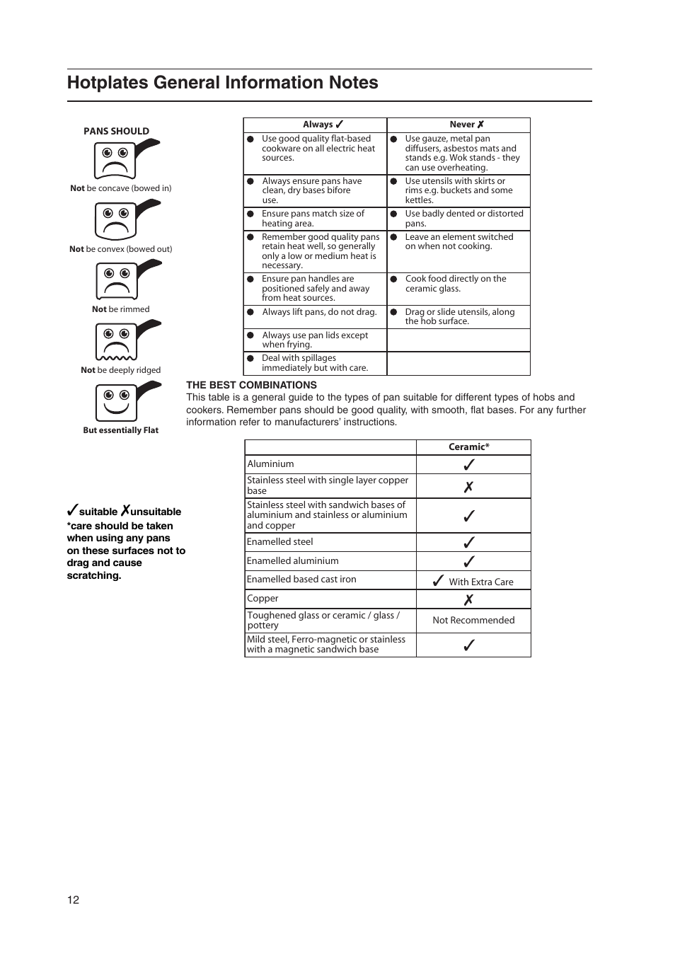 Hotpoint EK50 EW50 User Manual | Page 12 / 28