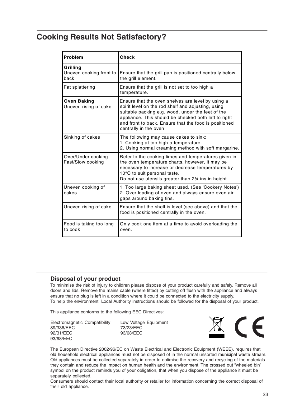 Cooking results not satisfactory, Disposal of your product | Hotpoint EK50 EW50 User Manual | Page 23 / 28