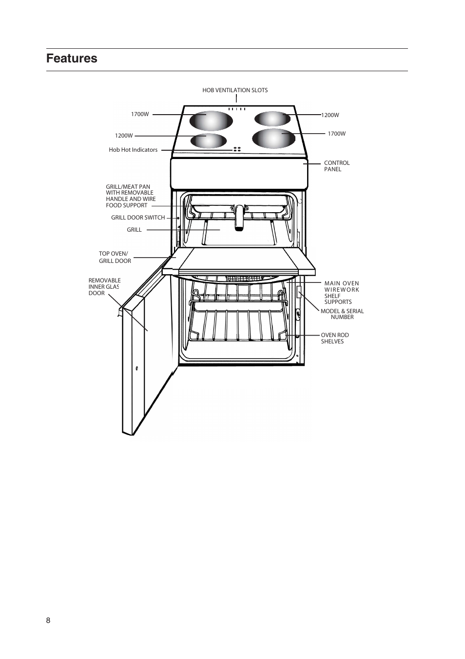 Features | Hotpoint EK50 EW50 User Manual | Page 8 / 28