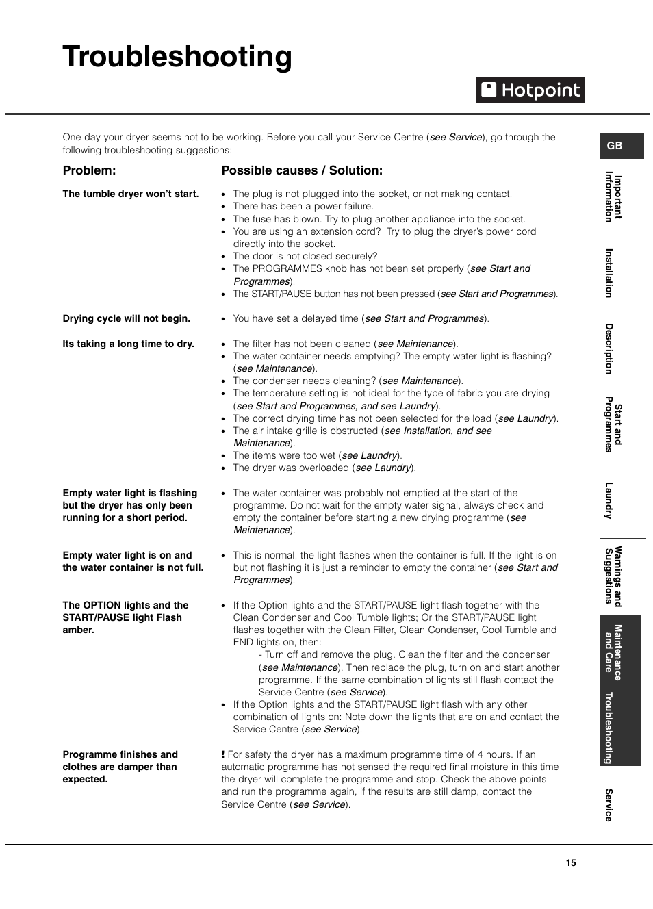 Troubleshooting, Problem, Possible causes / solution | Hotpoint TCAL User Manual | Page 15 / 20