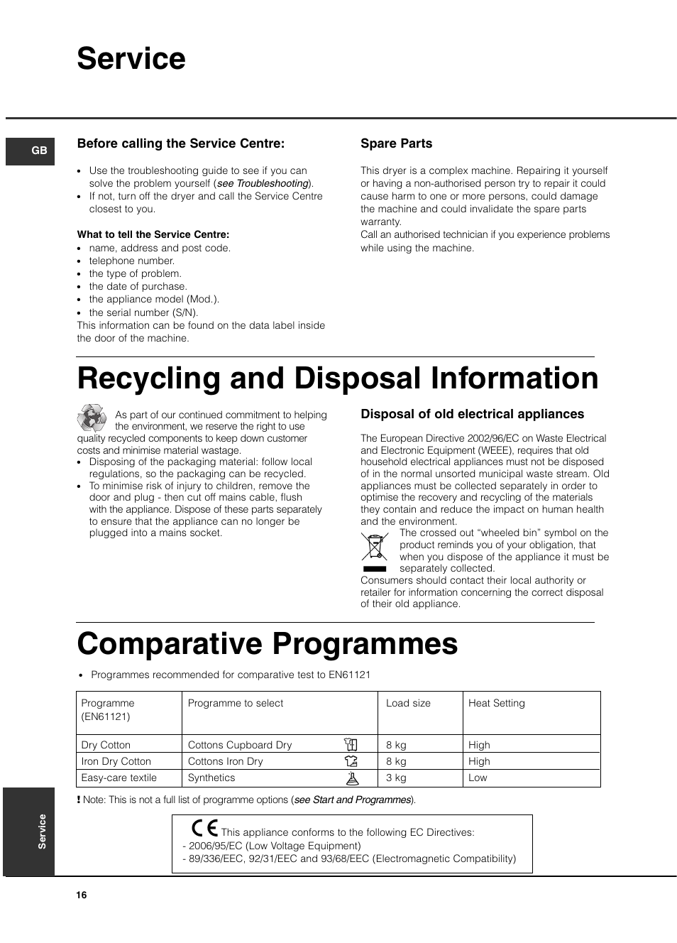 Service, Spare parts, Before calling the service centre | Disposal of old electrical appliances | Hotpoint TCAL User Manual | Page 16 / 20