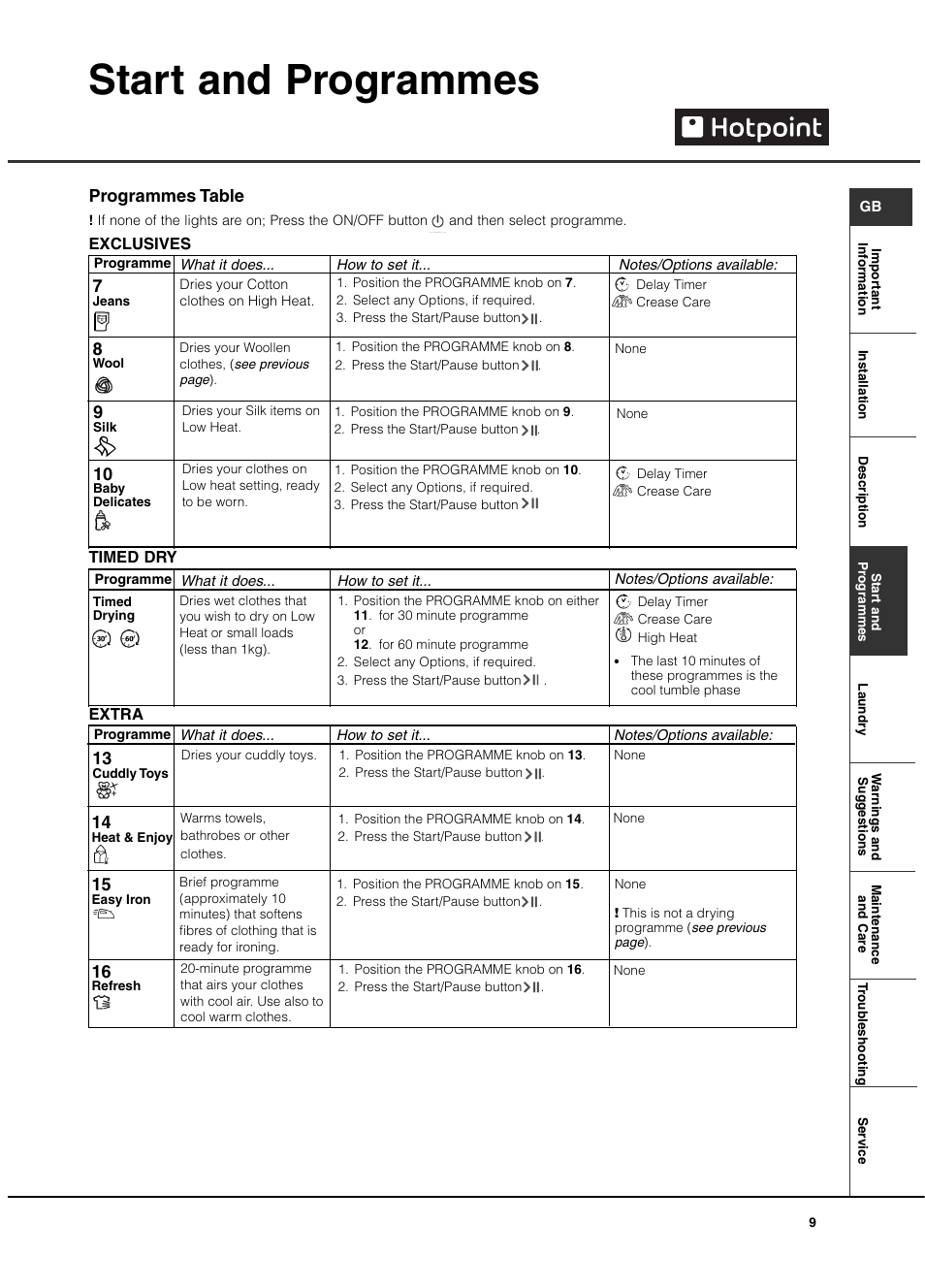 Start and programmes, Programmes table | Hotpoint TCAL User Manual | Page 9 / 20