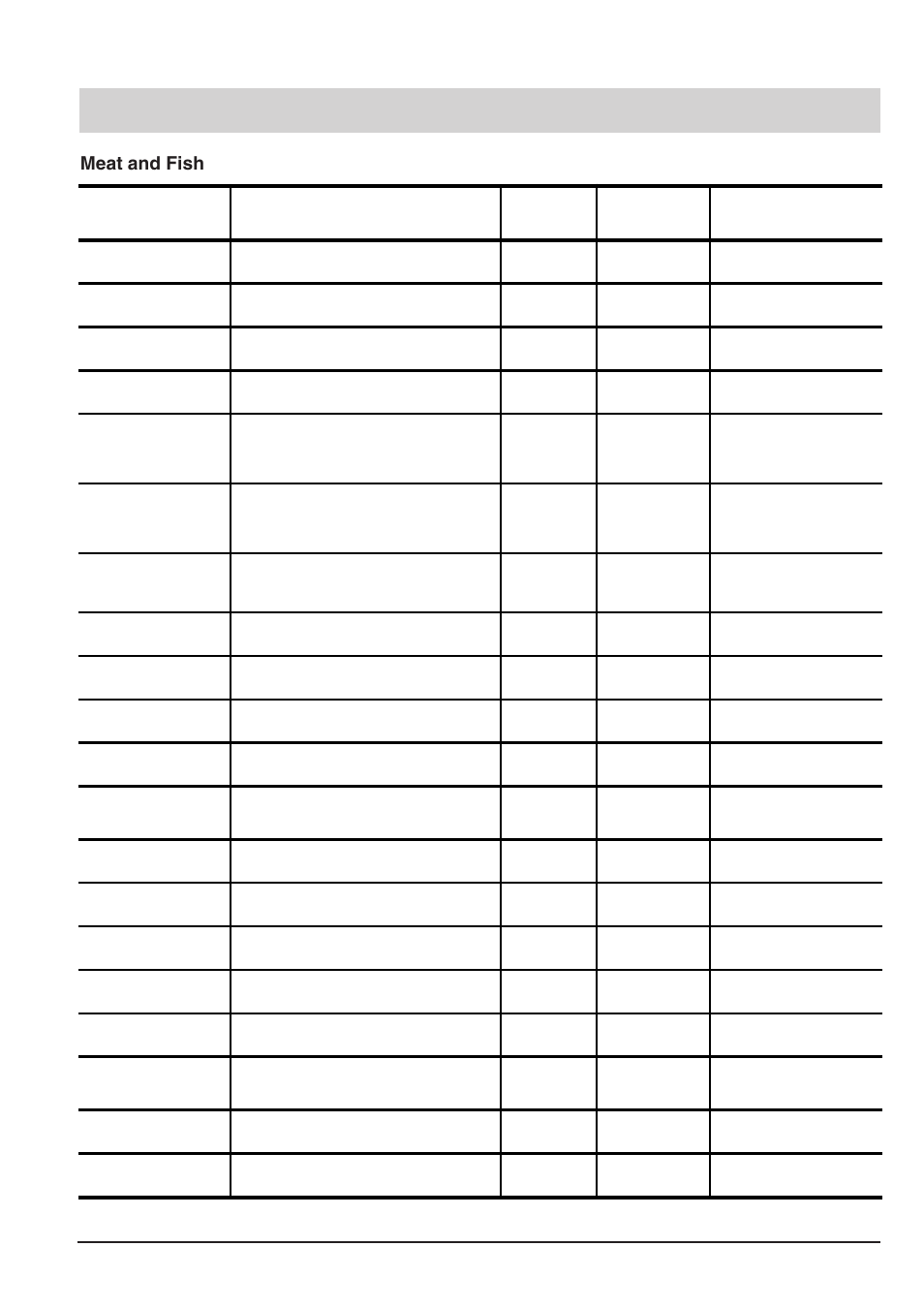 Food storage, Meat and fish | Hotpoint FFA47X User Manual | Page 12 / 20