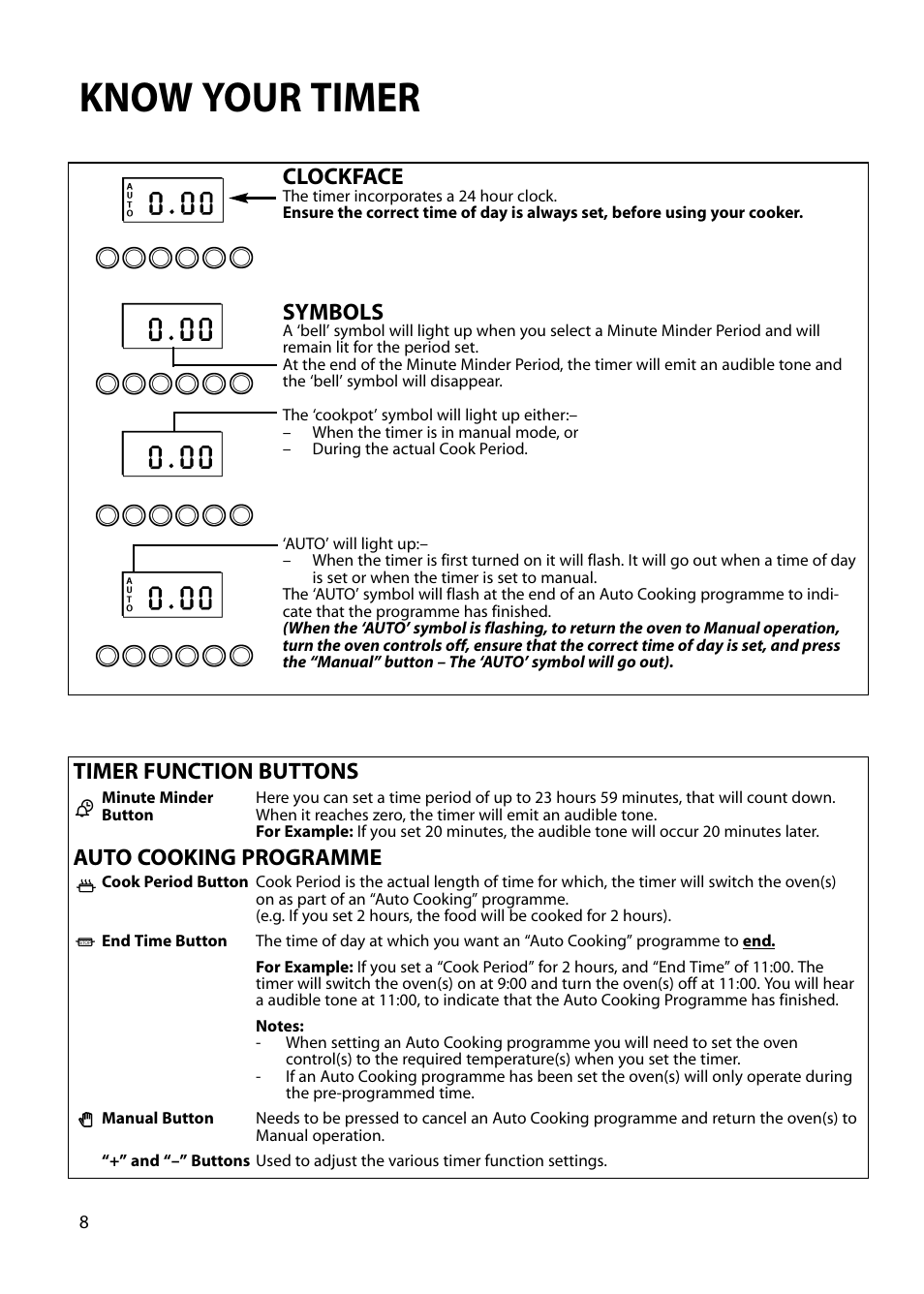 Know your timer, Clockface, Symbols | Timer function buttons auto cooking programme | Hotpoint S230G DY230G User Manual | Page 8 / 36