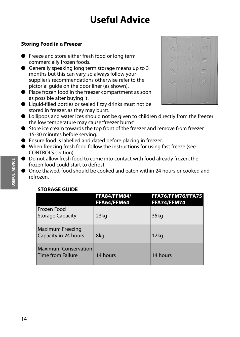 Useful advice | Hotpoint FFA76  EN User Manual | Page 14 / 28