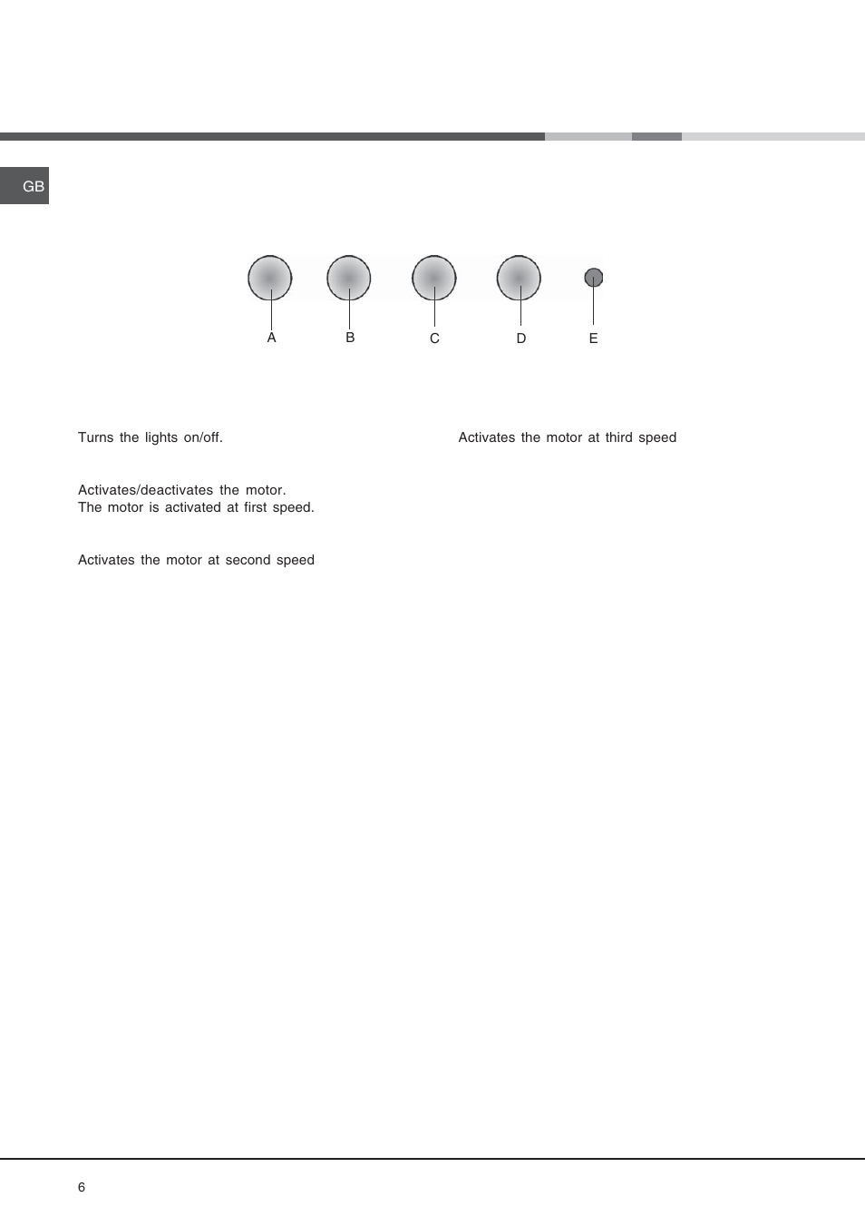 Operation | Hotpoint HS 110 User Manual | Page 6 / 8