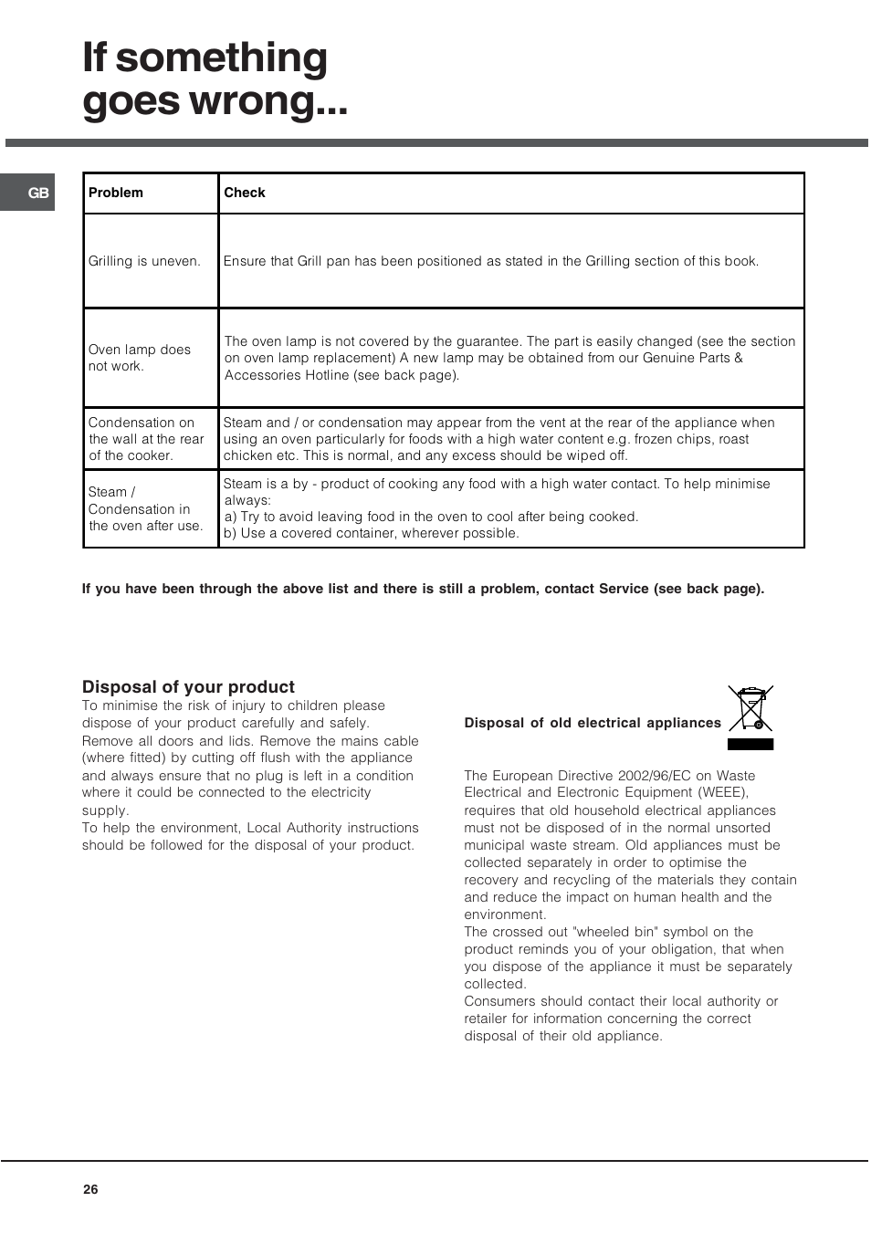 If something goes wrong | Hotpoint DY46X2 User Manual | Page 26 / 32