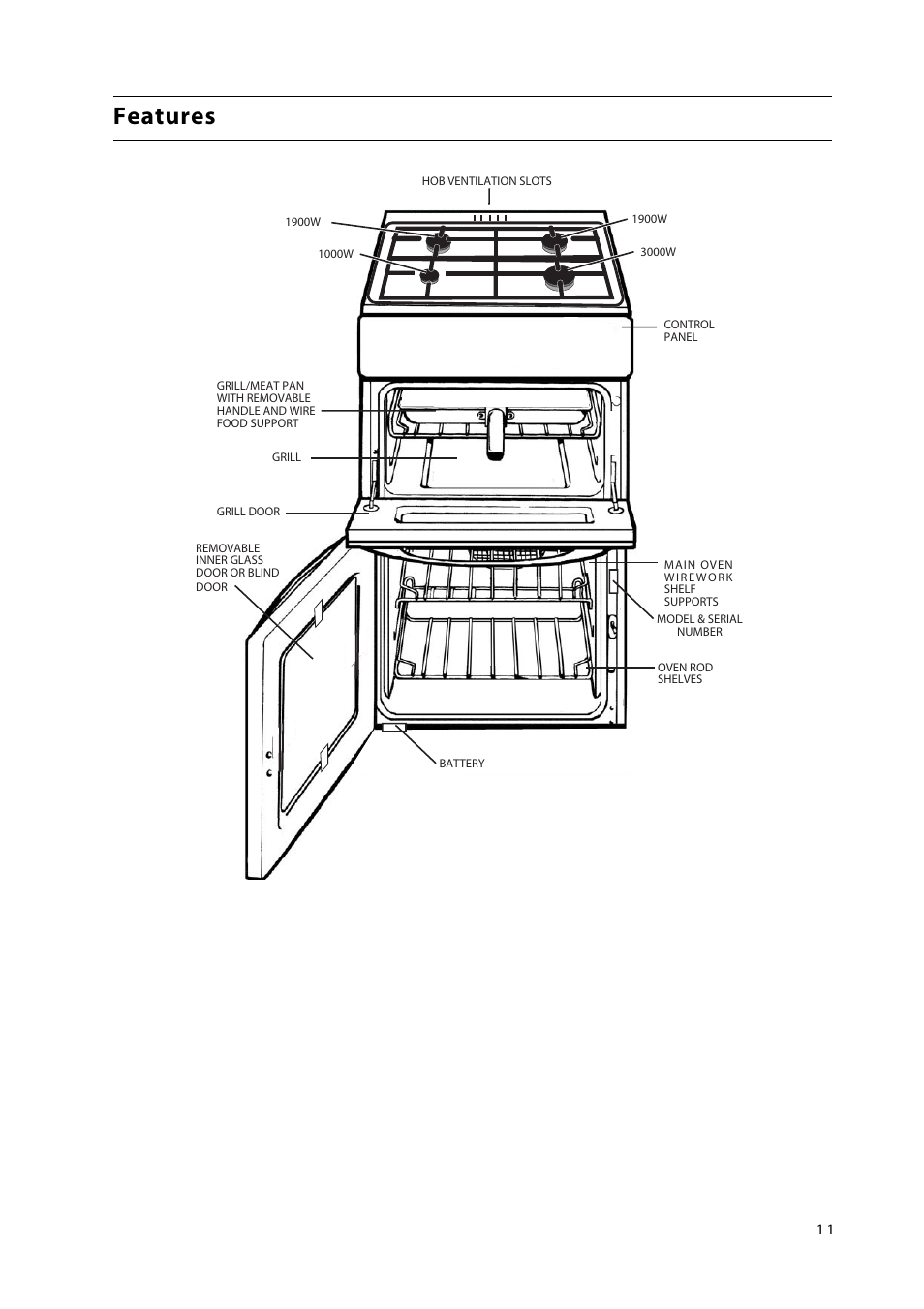 Features | Hotpoint HW150GW User Manual | Page 11 / 24