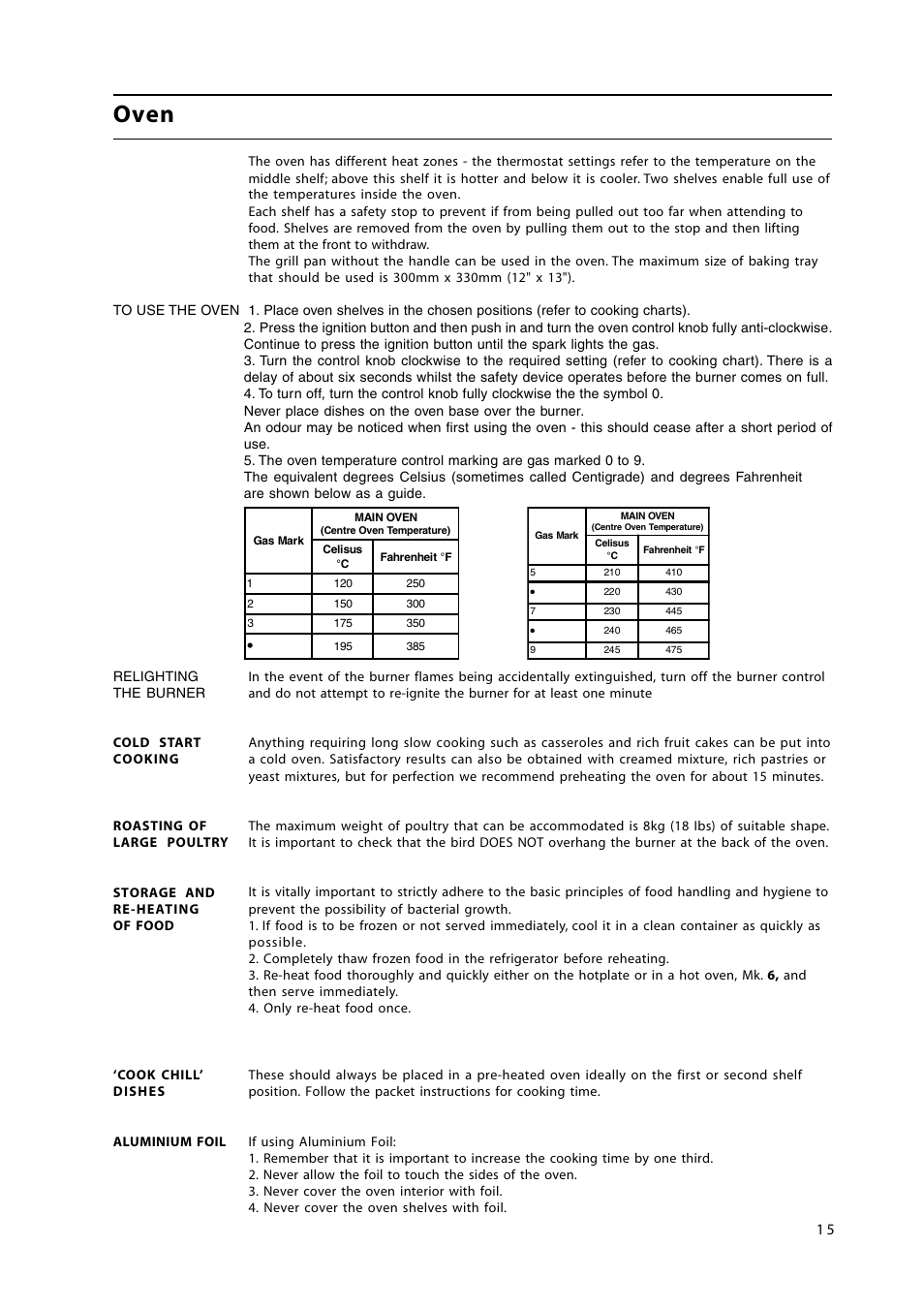 Oven | Hotpoint HW150GW User Manual | Page 15 / 24