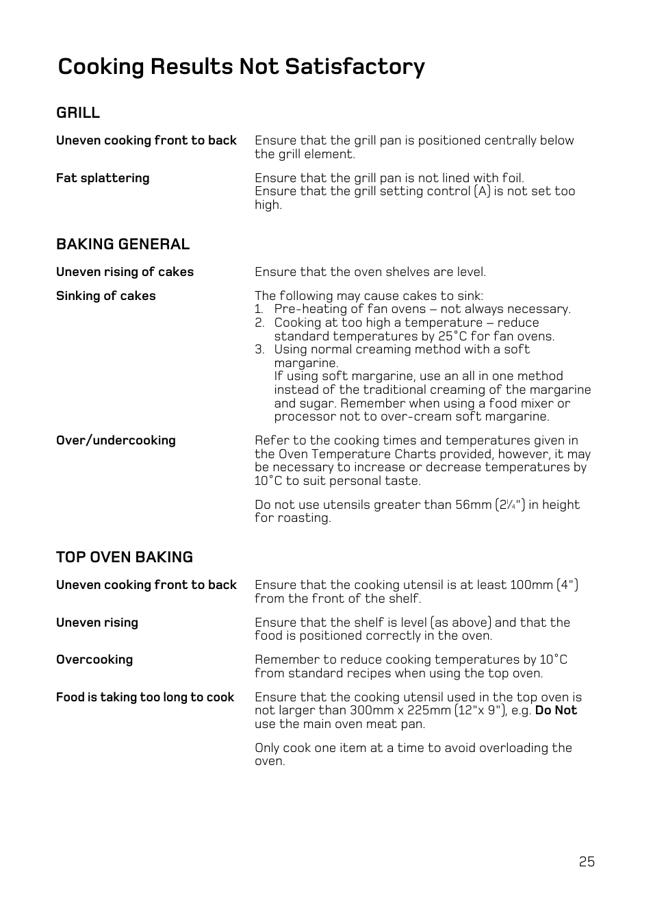 Cooking results not satisfactory, Grill, Baking general | Top oven baking | Hotpoint UY46 Mk2 User Manual | Page 25 / 36