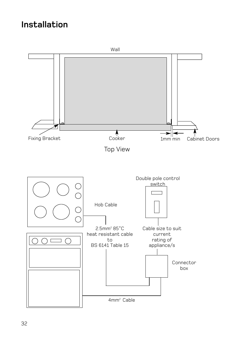 Installation, Top view | Hotpoint UY46 Mk2 User Manual | Page 32 / 36