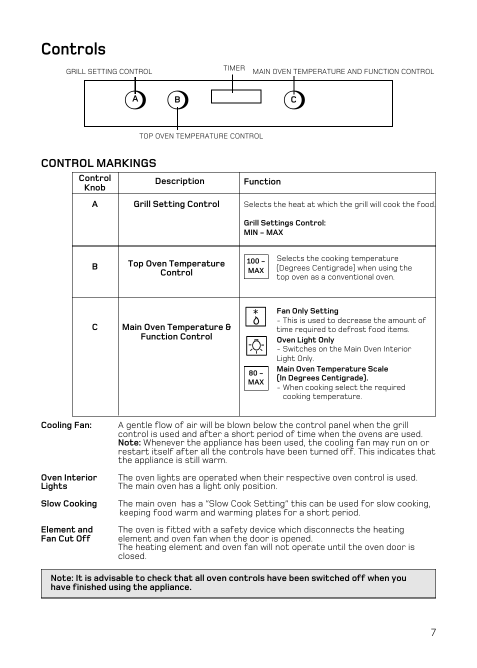 Controls, Control markings | Hotpoint UY46 Mk2 User Manual | Page 7 / 36