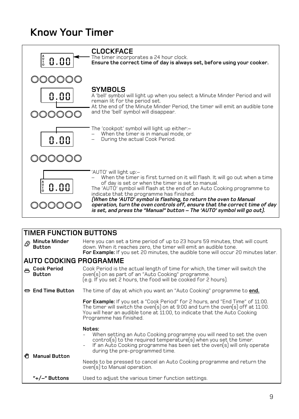 Know your timer, Timer function buttons auto cooking programme, Clockface | Symbols | Hotpoint UY46 Mk2 User Manual | Page 9 / 36
