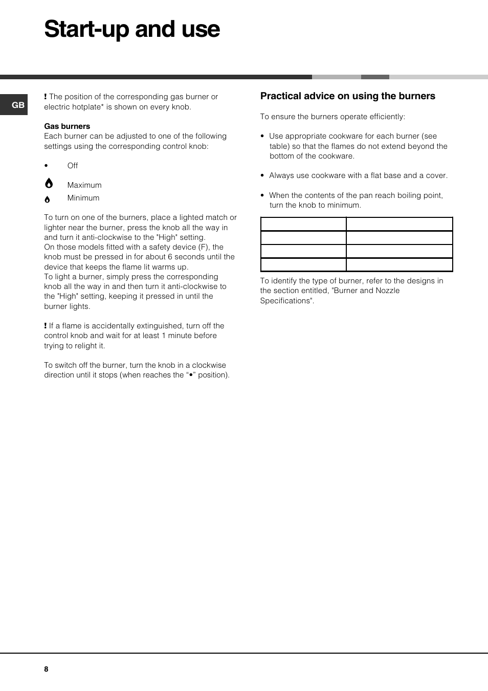 Start-up and use | Hotpoint GQ74SI User Manual | Page 8 / 16