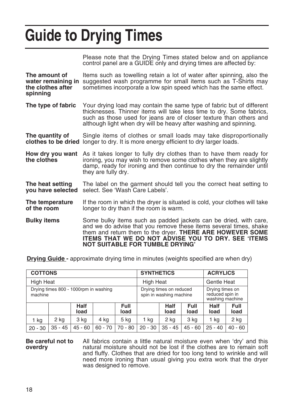 Guide to drying times | Hotpoint TVM35 User Manual | Page 18 / 24