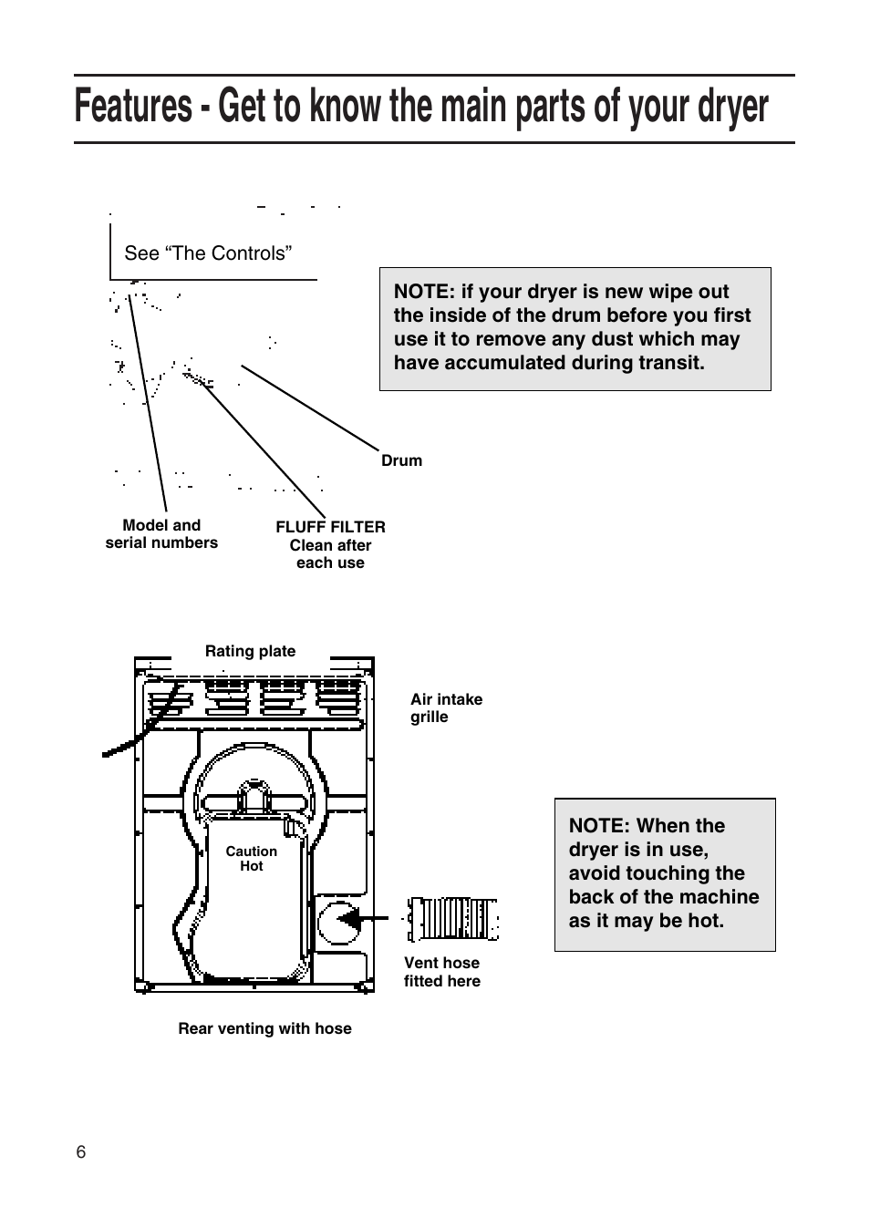 Hotpoint TVM35 User Manual | Page 6 / 24