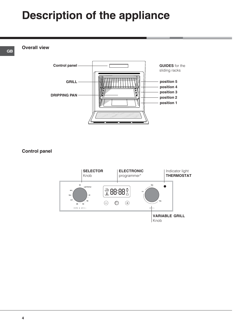 Description of the appliance | Hotpoint BS43K/1 User Manual | Page 4 / 12