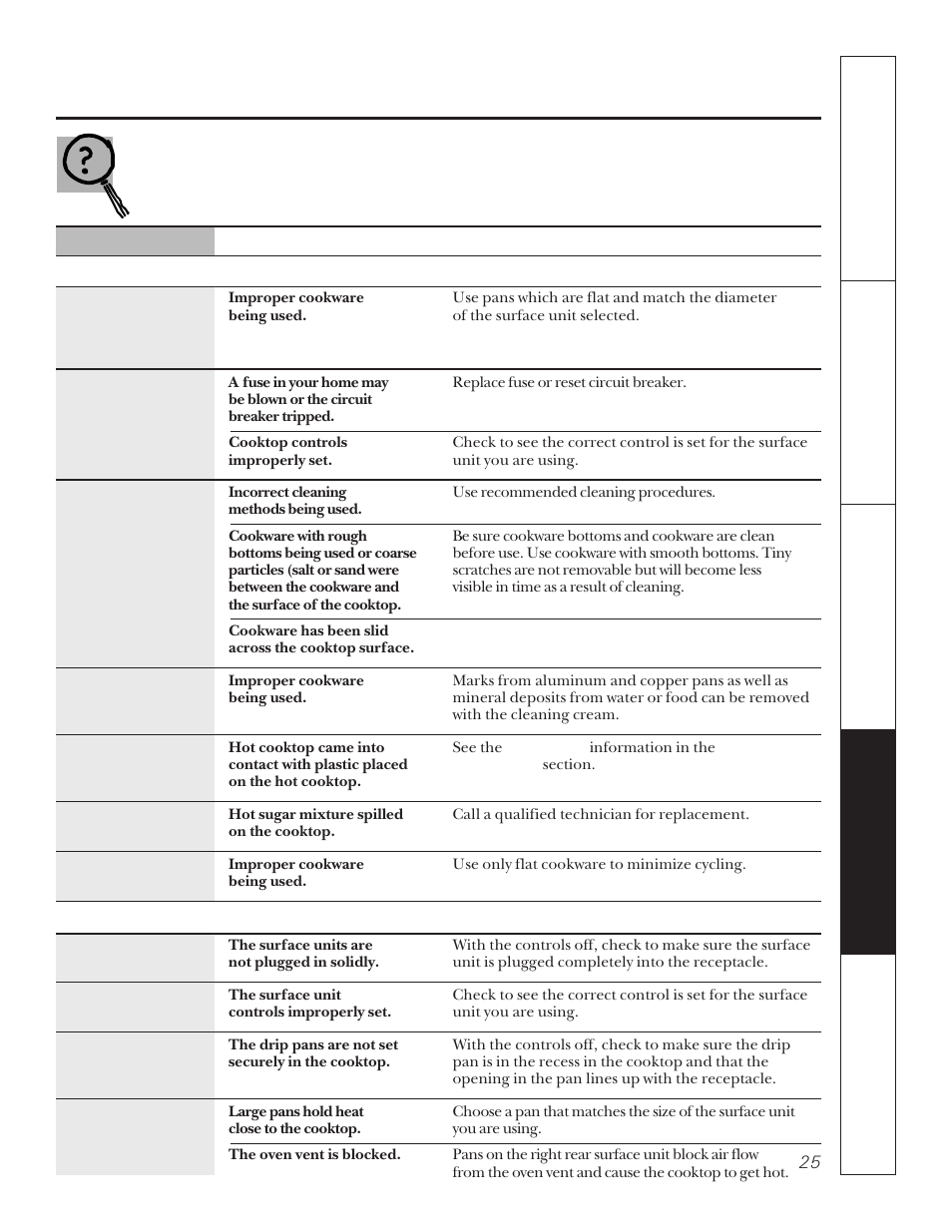 Troubleshooting tips, Before you call for service, Before you call for service –28 | Hotpoint LEB356 User Manual | Page 25 / 32