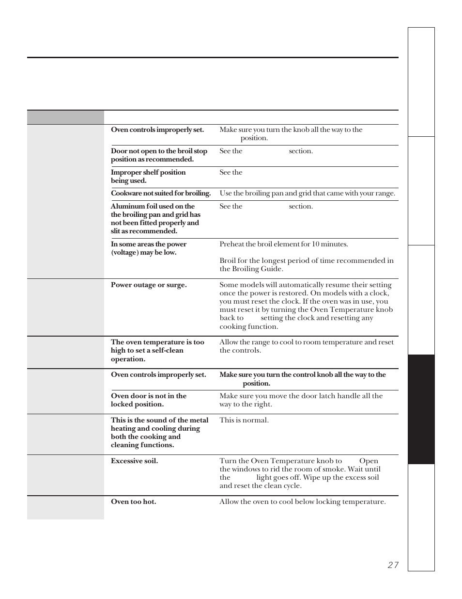 Hotpoint LEB356 User Manual | Page 27 / 32