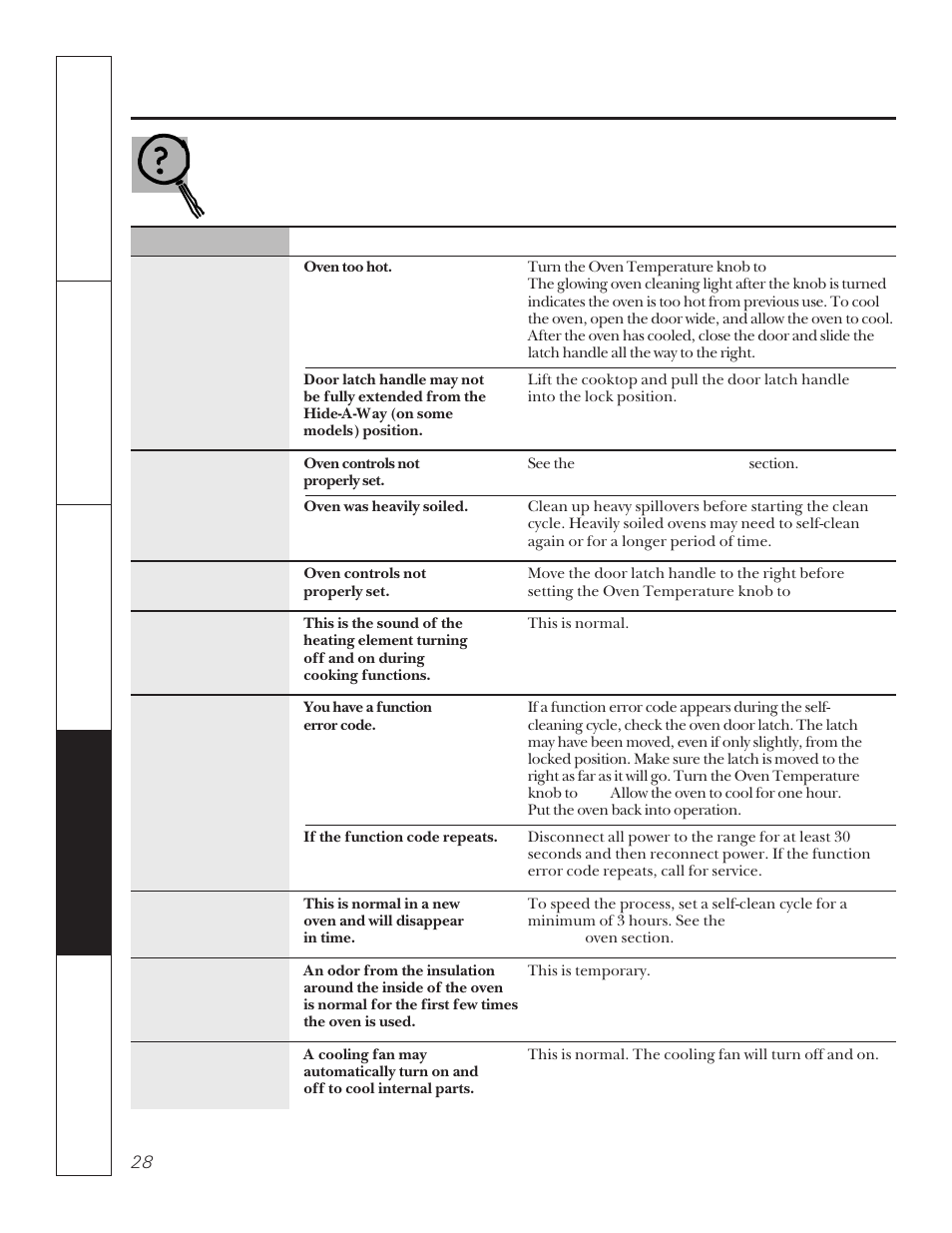 Before you call for service | Hotpoint LEB356 User Manual | Page 28 / 32